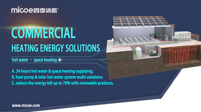 商業用暖房エネルギーソリューション